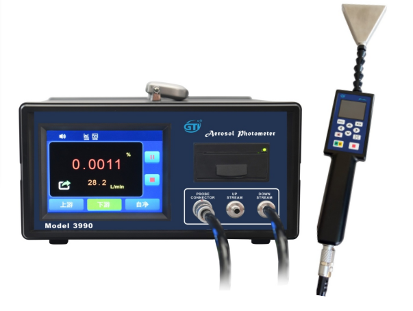 氣溶膠光度計3990